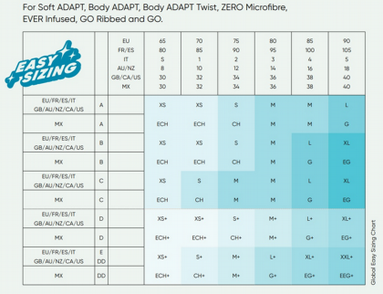 Ever Infused Aloe Top