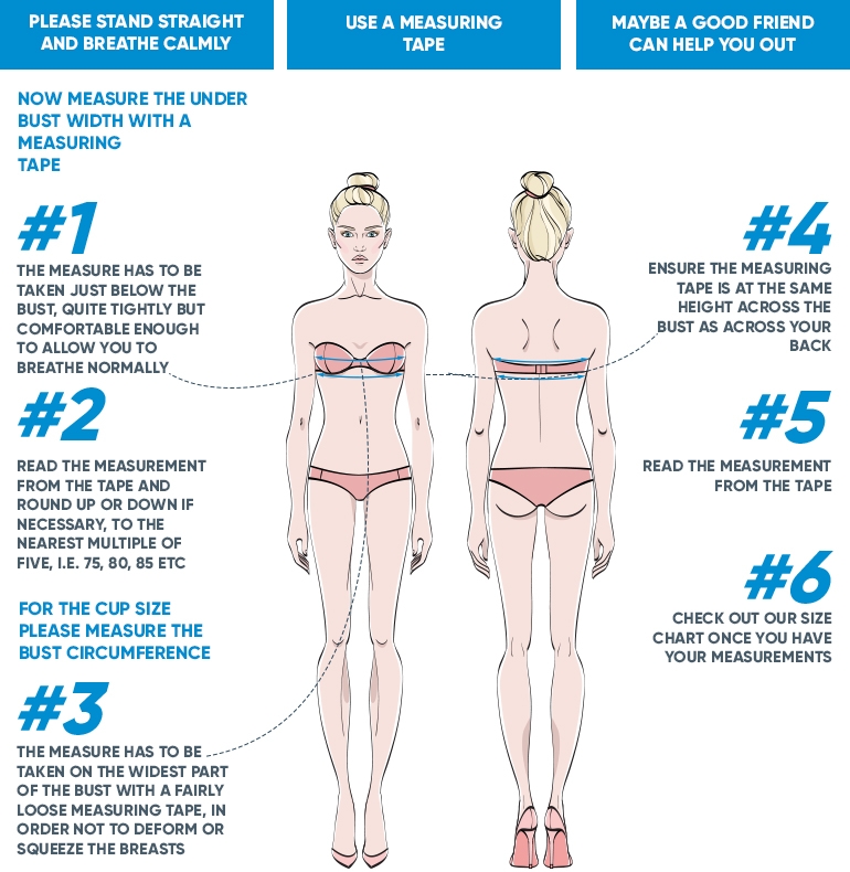 The Bra Fitting Guide : How to measure your bra size? 